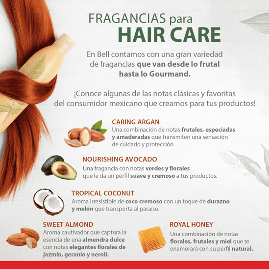 Aceites Esenciales