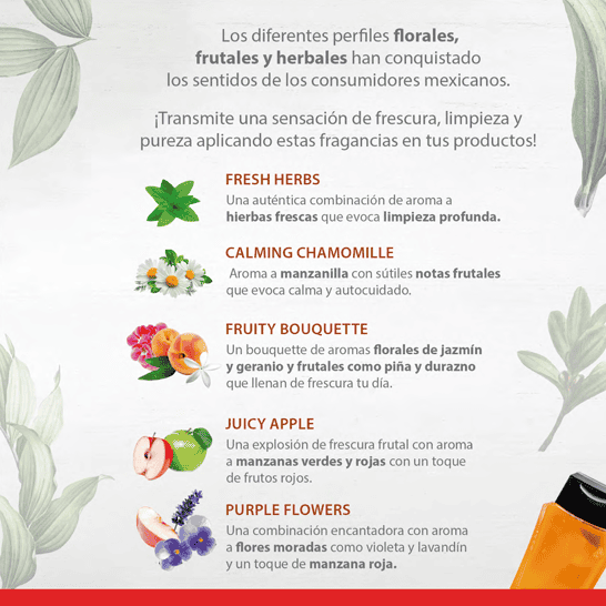 Aceites Esenciales